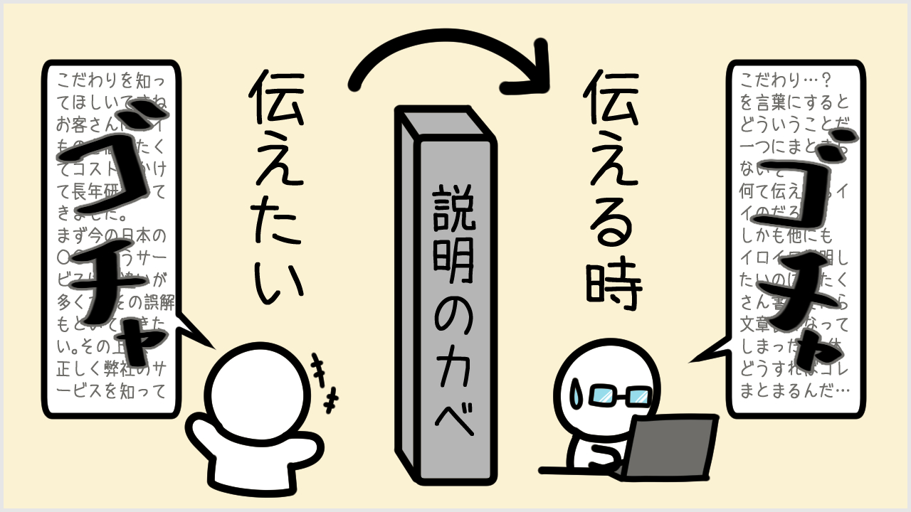 専門分野が伝わらない