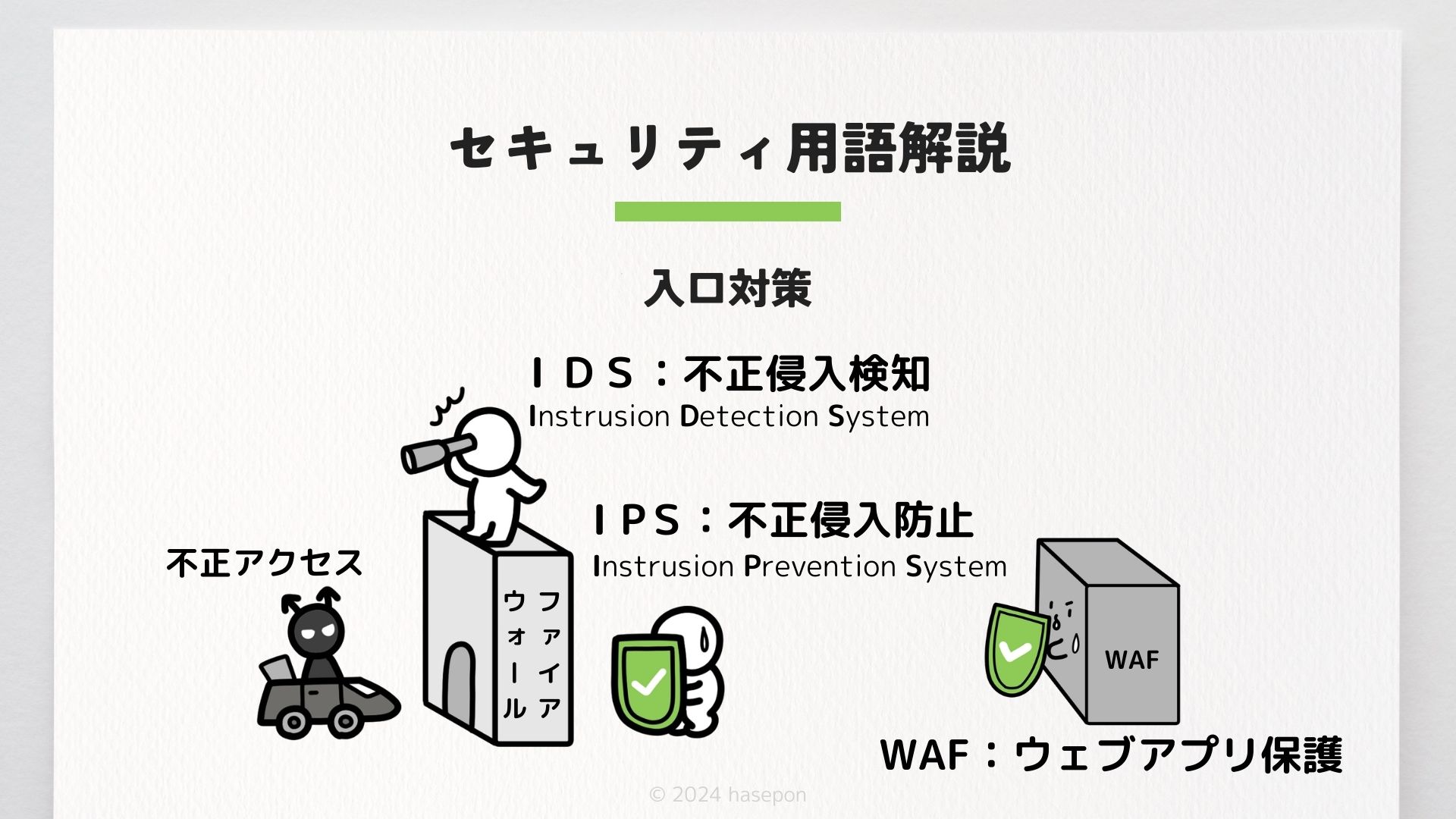 セキュリティ用語解説（図解）